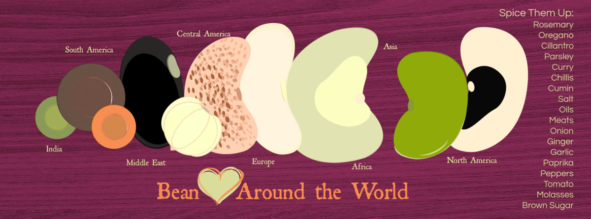 Bean Love Around the World w/Spice by kae50