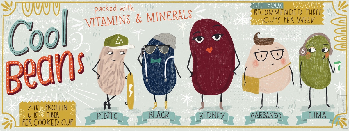 Cool Beans by Mackinzie Rekers