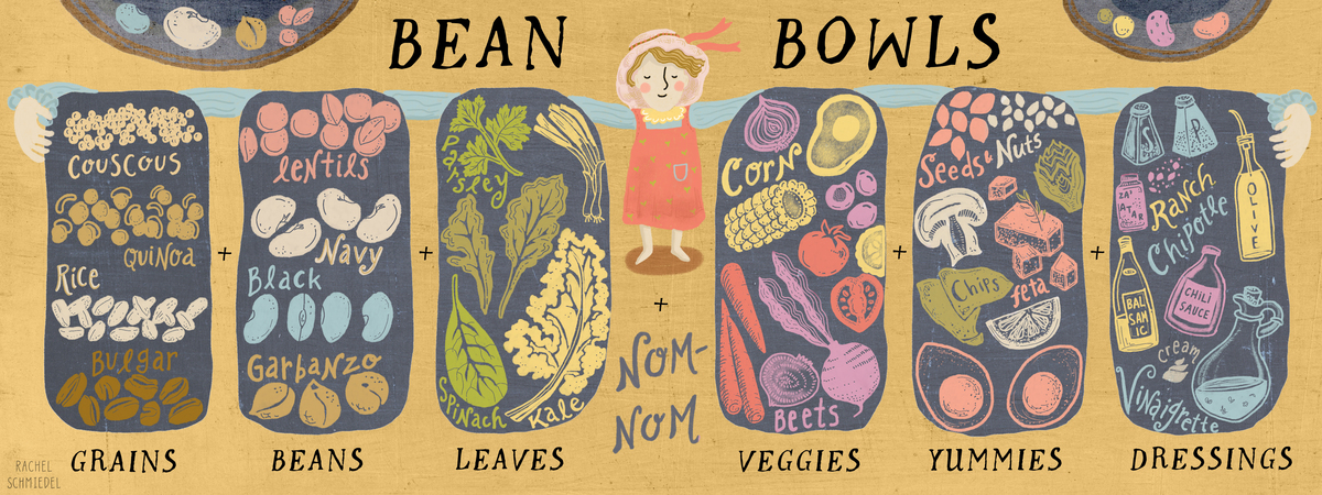 Build a Bean Bowl! by Rachel Schmiedel