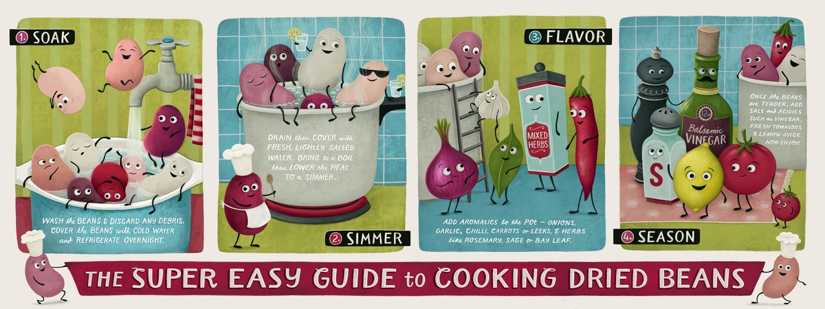 The Super Easy Guide to Cooking Dried Beans by Janie Secker