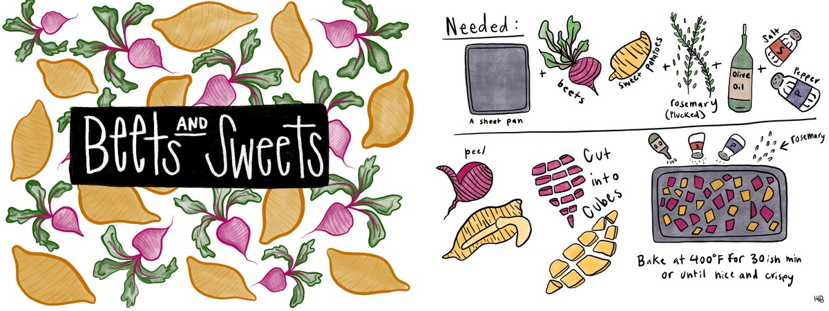 Beets and Sweets by Hanna Kirby