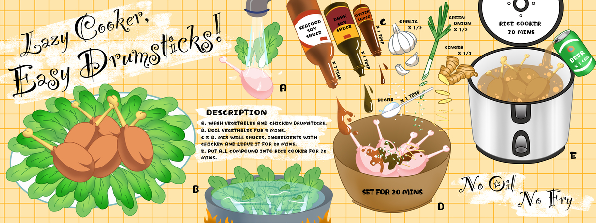 LAZY COOKER, EASY DRUMSTICKS! by Yixuan Tang