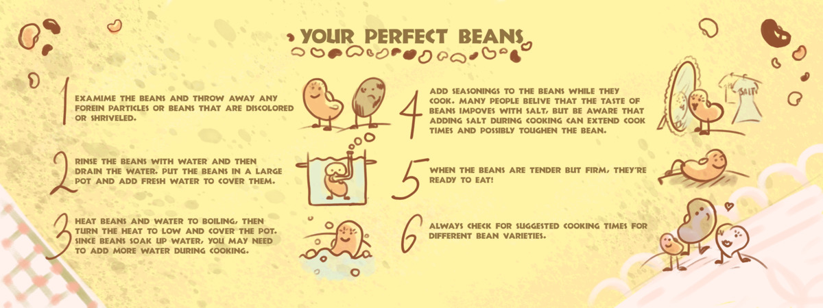 Your perfect beans by sekimora