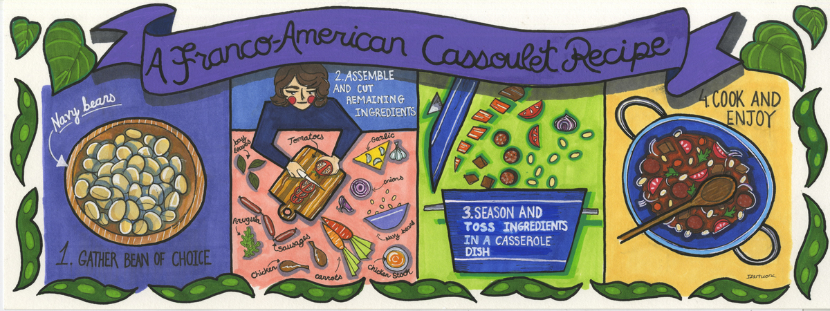 Franco-American Cassoulet Recipe by Isabelle Skoog