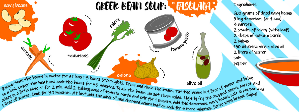 Recipe Greek bean soup by Mandas_NL