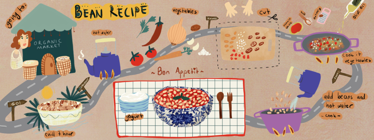 Food Journey by elifcesur