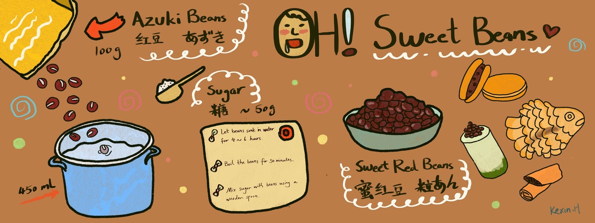 Sweet Red Beans by KexinH