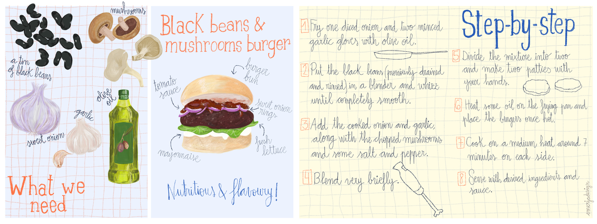 Black beans and Mushrooms Burger by Maria Jesus Delgado