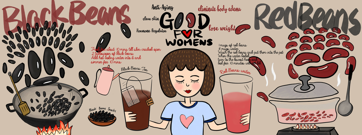 Black & Red Beans by bow00wod