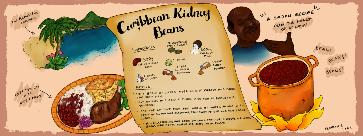 Caribbean Kidney Beans by Flo Lane
