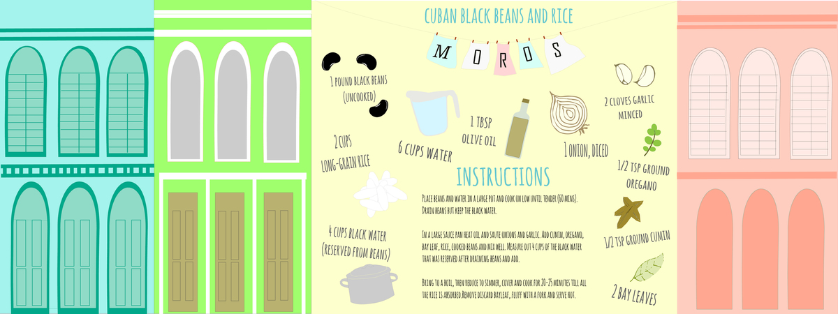 Cuban Black Beans and Rice by Handmade Joy