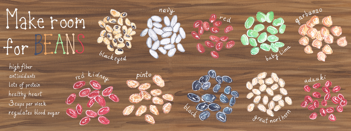 Make room for Beans by Cloudy King