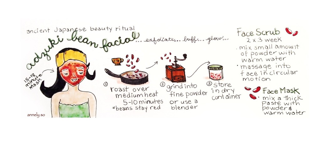 Adzuki bean facial by Annely So