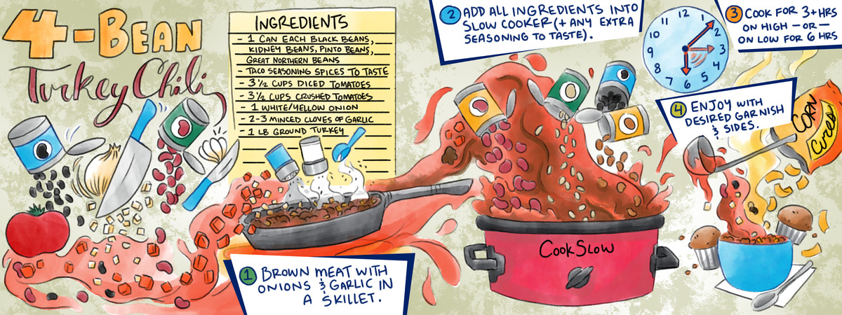 4 Bean Turkey Chili by kroark