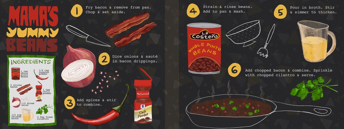 Mama's Yummy Beans by LisaFullerStudio