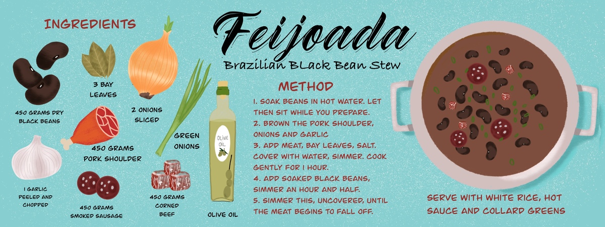 Feijoada by Sherley Ferreira
