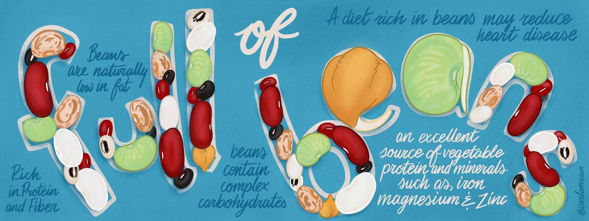 Fulls of Beans by @carlamsam