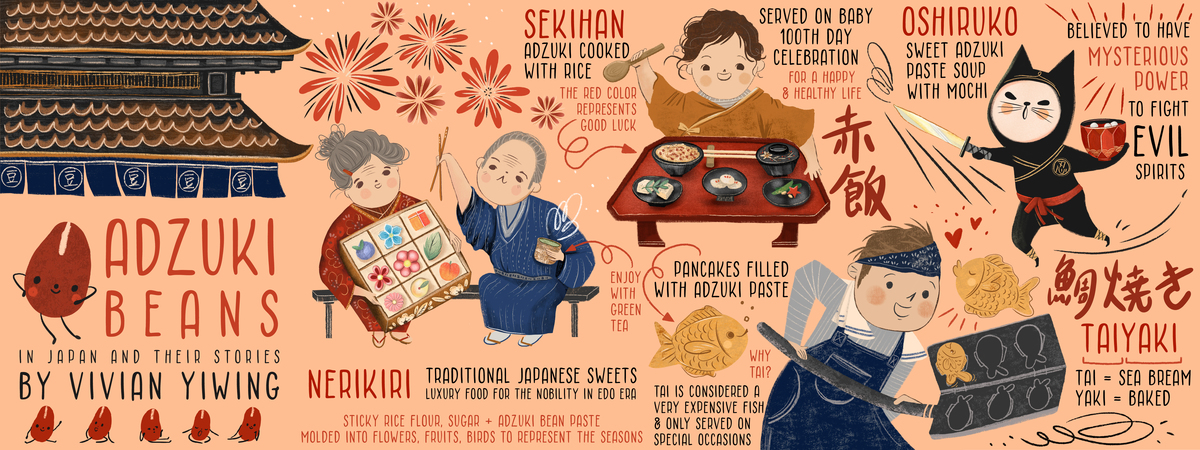 Adzuki Beans in Japan by Vivian Yiwing