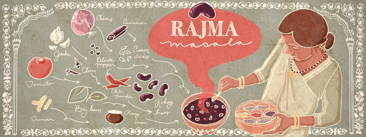 Rajma masala recipe by Nirja Desai