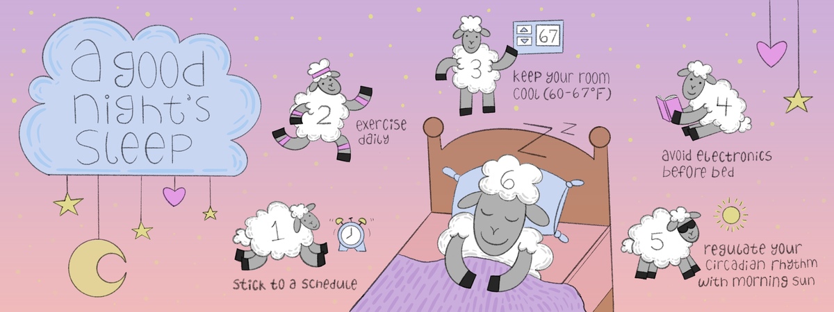 A Good Night's Sleep by K Smith