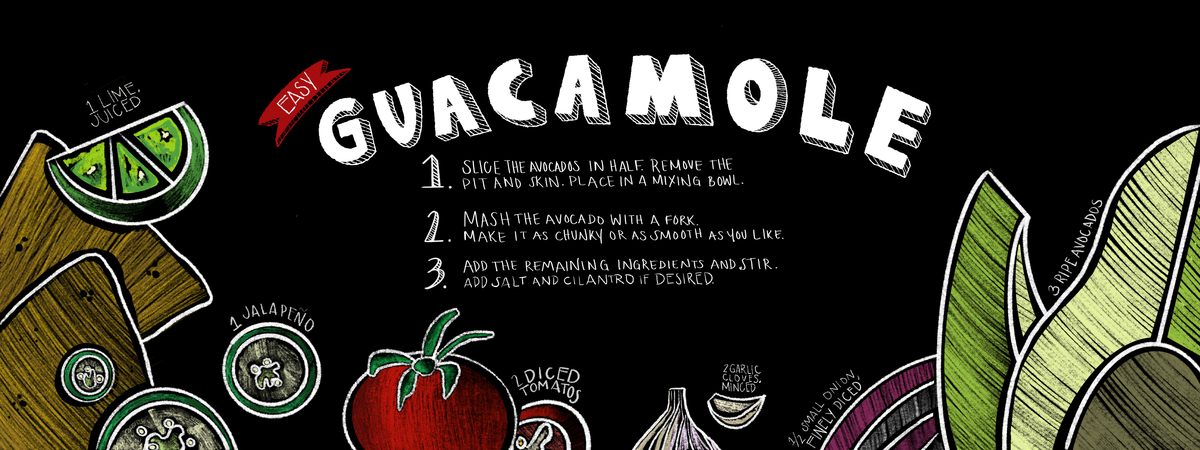 Easy Guacamole by sjopek