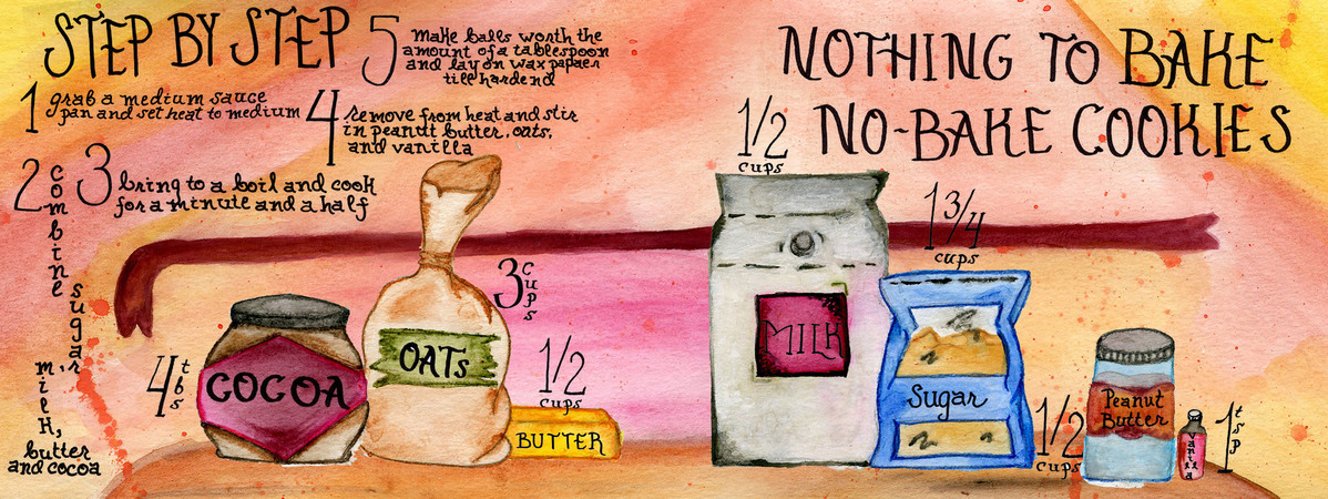 Nothing to Bake No Bake Cookies by Leo the Imperfect