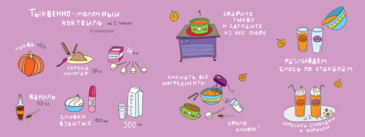 Pumpkin Milkshake for Halloween by Alena Sweetpirat