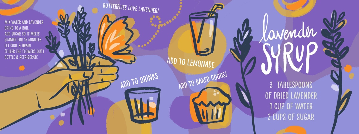 Lavender syrup by Leticia Plate