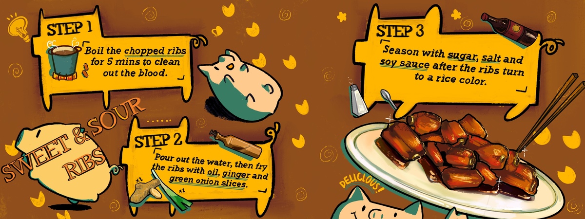 Sweet and Sour Ribs by Coco