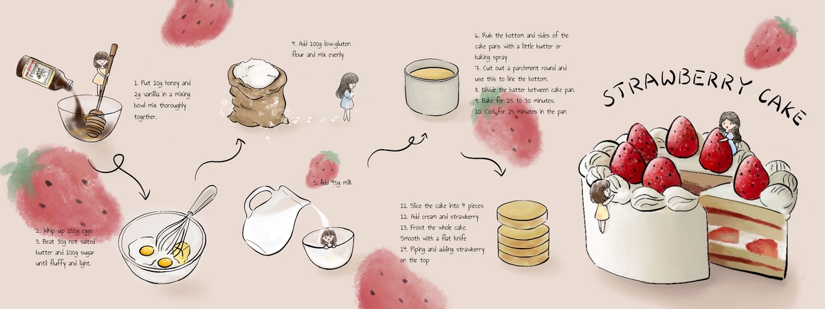 Recipe of making a strawberry cake by Bella