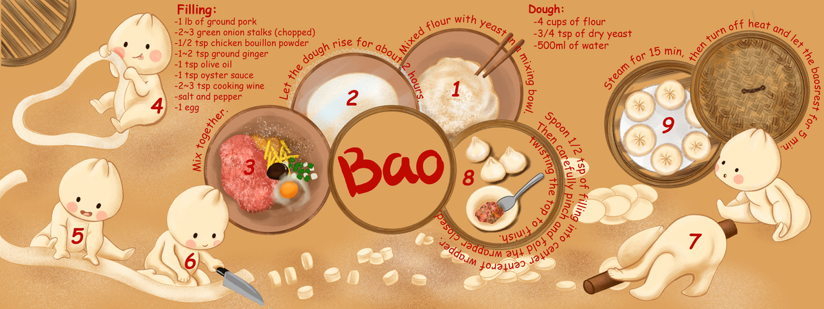 How to make Bao by Yixiao Wang