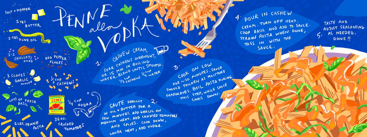 Penne alla Vodka by abicmo