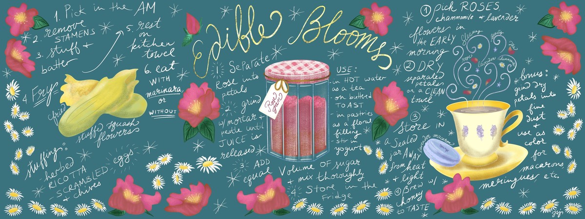 Edible Blooms by Tanya Semko