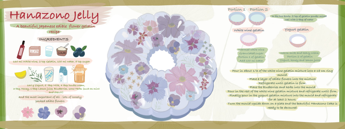 Hanazono Jelly Cake - for the Edible flower challenge by Jyothi Kaza