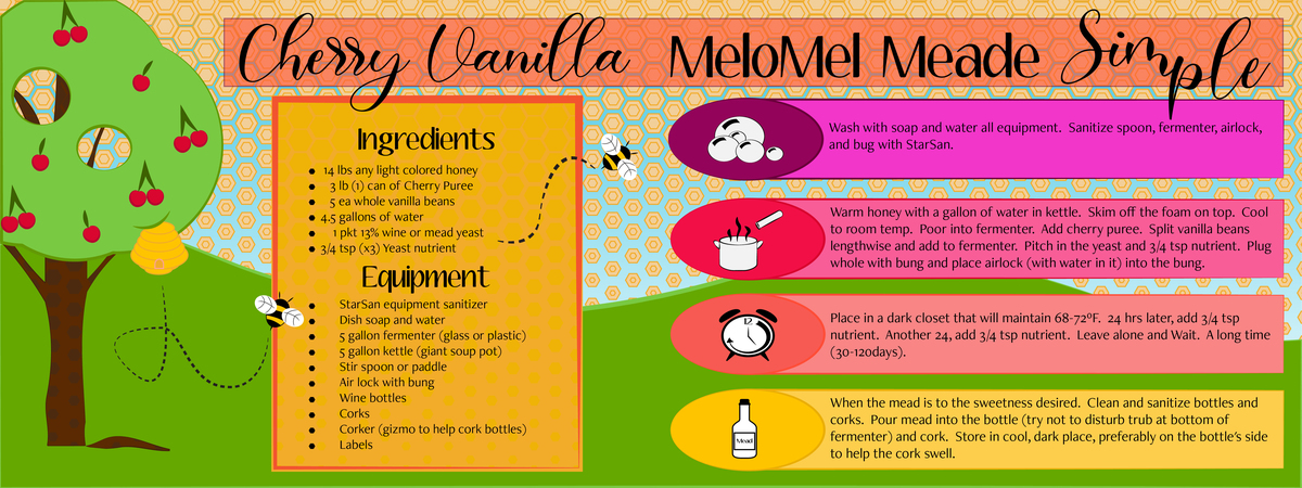 Cherry Vanilla Melomel Mead Simple by Darcien Balog