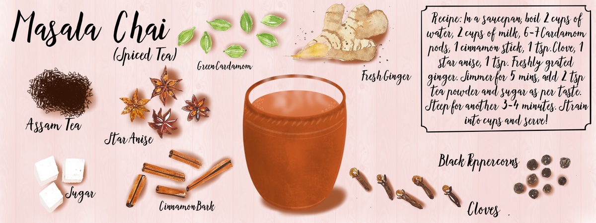 Masala Chai by Amita