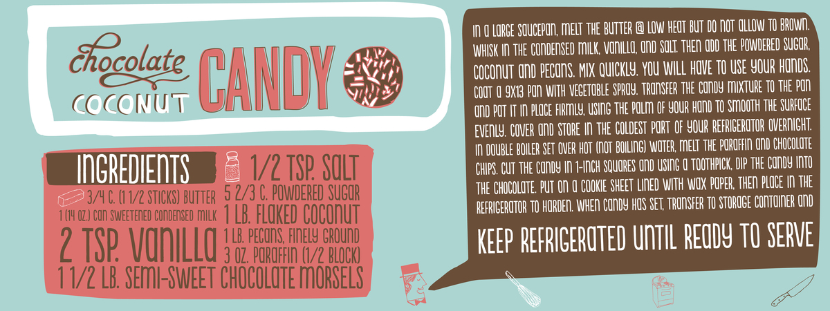 Chocolate Coconut Candy by Taylor Higgins