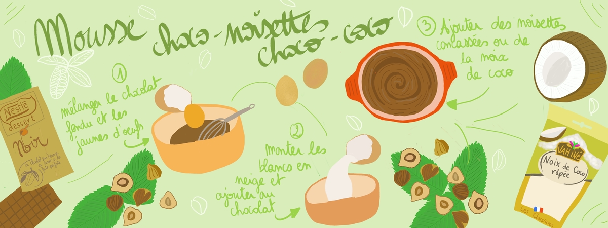 Choco-coco and choco-nuts by Goûtdecom