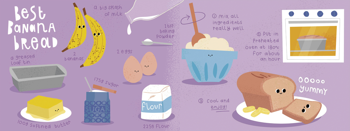 Best Banana Bread by Danielle Mudd