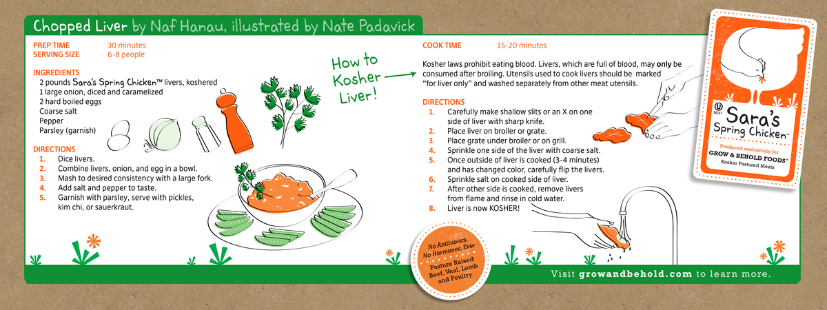 Chopped Liver by Nate Padavick