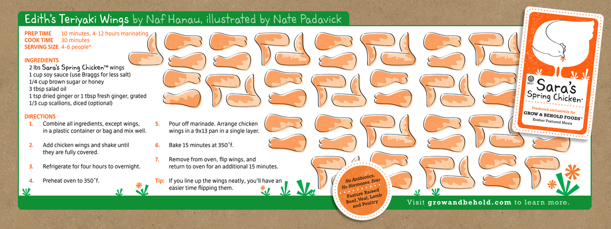 Edith's Teriyaki Wings by Nate Padavick