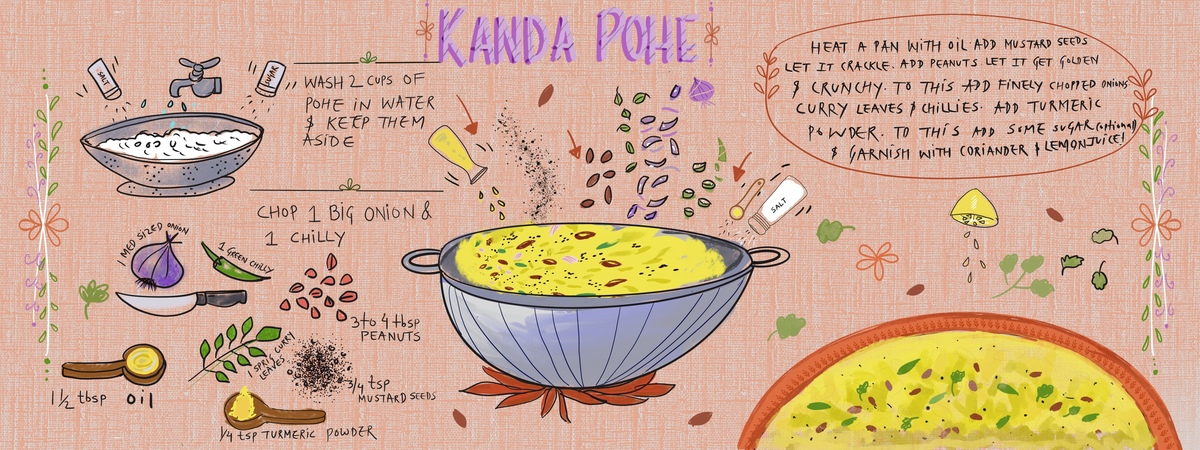 Kanda pohe by Charu Jain