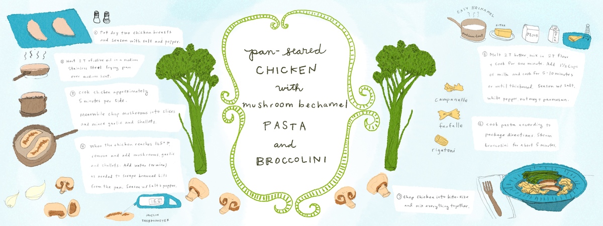 Pan Seared Chicken with Mushroom Bechamel Pasta by Jenny Phelps