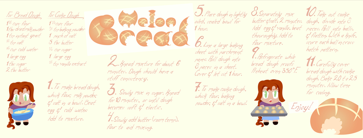 Melon Bread by Aimee Ziviski
