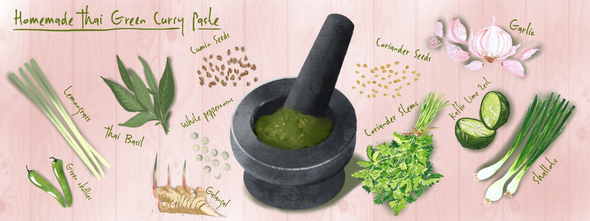Homemade Thai Green Curry Paste by Amita
