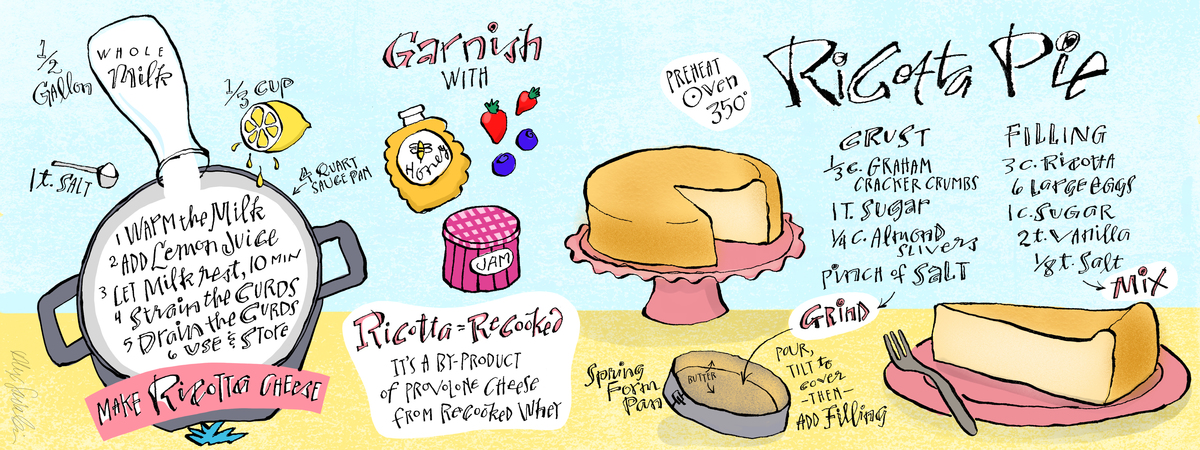 Ricotta Pie by Alex Savakis