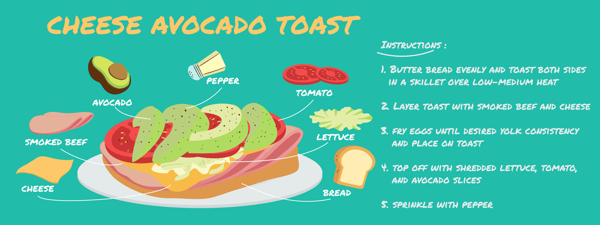 Cheese Avocado Toast by Rafiqa Ulfah