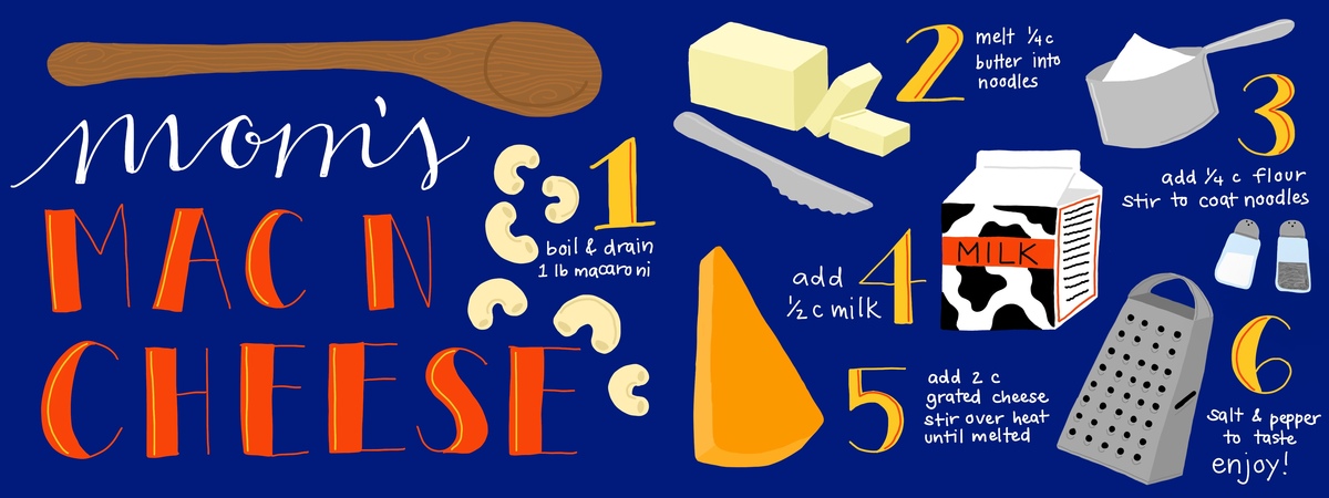 Mom’s Mac N Cheese by Stephanie Grant