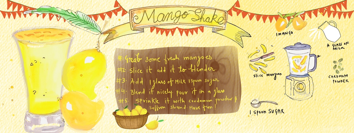 Farm fresh Mango shake by Charu Jain