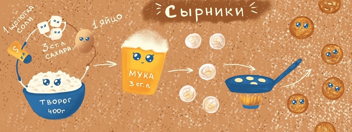 Сырники by Stefany Kinfu